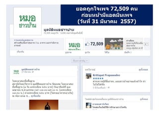 ยอดถูกใจเพจ 72,509 คน
ก่อนหน้ามีแอดมินเพจ
(วันที่ 31 มีนาคม 2557)
 