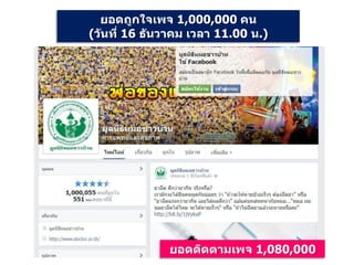 ยอดถูกใจเพจ 1,000,000 คน
(วันที่ 16 ธันวาคม เวลา 11.00 น.)
ยอดติดตามเพจ 1,080,000
 