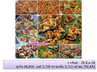 ++Post : 28 มี.ค.58
ถูกใจ 66,816 แชร์ 2,720 ความเห็น 3,712 เข ้าชม 792,832
 