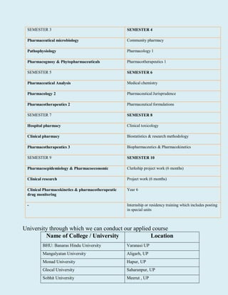 Doctor of pharmacy | PDF