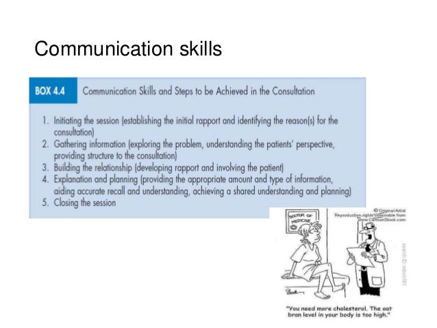 Doctor patient communication skils dissertation