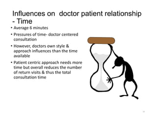 doctorpatientrelationship-140110025004-phpapp02 (1).pdf