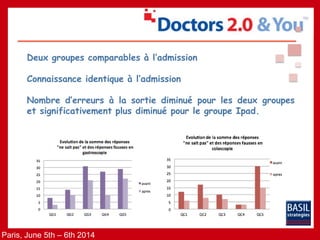 Paris, June 5th – 6th 2014
Deux groupes comparables à l’admission
Connaissance identique à l’admission
Nombre d’erreurs à la sortie diminué pour les deux groupes
et significativement plus diminué pour le groupe Ipad.
 