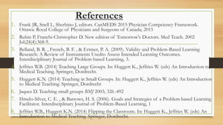 References
1. Frank JR, Snell L, Sherbino J, editors. CanMEDS 2015 Physician Competency Framework.
Ottawa: Royal College of Physicians and Surgeons of Canada; 2015
2. Rubin P, Franchi-Christopher D. New edition of Tomorrow's Doctors. Med Teach. 2002
Jul;24(4):368-9.
3. Belland, B. R. , French, B. F. , & Ertmer, P. A. (2009). Validity and Problem-Based Learning
Research: A Review of Instruments Usedto Assess Intended Learning Outcomes.
Interdisciplinary Journal of Problem-based Learning, 3.
4. Jeffries W.B. (2014) Teaching Large Groups. In: Huggett K., Jeffries W. (eds) An Introduction to
Medical Teaching. Springer, Dordrecht.
5. Huggett K.N. (2014) Teaching in Small Groups. In: Huggett K., Jeffries W. (eds) An Introduction
to Medical Teaching. Springer, Dordrecht
6. Jaques D. Teaching small groups BMJ 2003; 326 :492
7. Hmelo-Silver, C. E. , & Barrows, H. S. (2006). Goals and Strategies of a Problem-based Learning
Facilitator. Interdisciplinary Journal of Problem-Based Learning, 1
8. Jeffries W.B., Huggett K.N. (2014) Flipping the Classroom. In: Huggett K., Jeffries W. (eds) An
Introduction to Medical Teaching. Springer, Dordrecht.
 