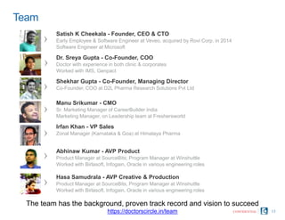Team
Satish K Cheekala - Founder, CEO & CTO
Early Employee & Software Engineer at Veveo, acquired by Rovi Corp. in 2014
Software Engineer at Microsoft
Manu Srikumar - CMO
Sr. Marketing Manager of CareerBuilder India
Marketing Manager, on Leadership team at Freshersworld
Irfan Khan - VP Sales
Zonal Manager (Karnataka & Goa) at Himalaya Pharma
Shekhar Gupta - Co-Founder, Managing Director
Co-Founder, COO at D2L Pharma Research Solutions Pvt Ltd
13
The team has the background, proven track record and vision to succeed
https://doctorscircle.in/team
›
›
›
›
›
Dr. Sreya Gupta - Co-Founder, COO
Doctor with experience in both clinic & corporates
Worked with IMS, Genpact
Abhinaw Kumar - AVP Product
Product Manager at SourceBits; Program Manager at Winshuttle
Worked with Birlasoft, Infogain, Oracle in various engineering roles
›
CONFIDENTIAL
Hasa Samudrala - AVP Creative & Production
Product Manager at SourceBits; Program Manager at Winshuttle
Worked with Birlasoft, Infogain, Oracle in various engineering roles
›
 
