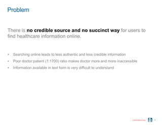 Problem
3
There is no credible source and no succinct way for users to
find healthcare information online.
• Searching online leads to less authentic and less credible information
• Poor doctor:patient (1:1700) ratio makes doctor more and more inaccessible
• Information available in text form is very difficult to understand
CONFIDENTIAL
 