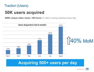 Traction (Users)
8
Acquiring 500+ users per day
50K users acquired
400K unique video views; 100 hours of video is being watched every day
40% MoM
2159
3056
4456
7215
10259
14257
March April May June July August
Users Acquired in last 6 months
CONFIDENTIAL
 