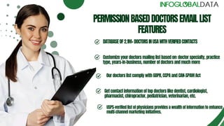 Who Can Benefit From Our Doctors Email List ? | PDF