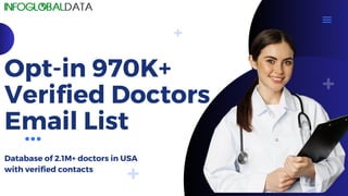 Opt-in 970K+
Verified Doctors
Email List
Database of 2.1M+ doctors in USA
with verified contacts
 