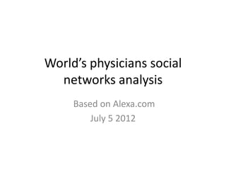 World’s physicians social
  networks analysis
     Based on Alexa.com
         July 5 2012
 