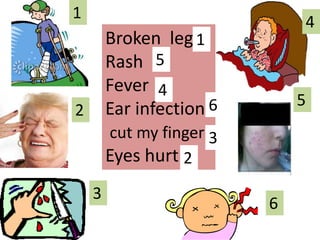 14Broken legRashFeverEar infectioncut my fingerEyes hurt1545623236