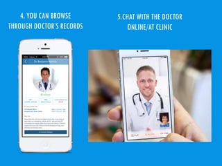 4. YOU CAN BROWSE
THROUGH DOCTOR’S RECORDS
5.CHAT WITH THE DOCTOR
ONLINE/AT CLINIC
 