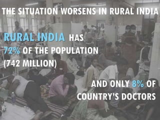 THE SITUATION WORSENS IN RURAL INDIA
RURAL INDIA HAS
72% OF THE POPULATION
(742 MILLION)
AND ONLY 8% OF
COUNTRY’S DOCTORS
 