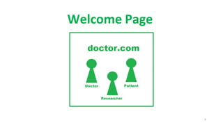 github thedoctor0007 Images High Quality Grahic Doctor (github) | PPT