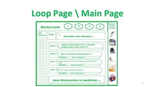 Doctor (github) | PPT