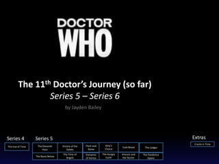 The 11th Doctor’s Journey (so far)
                Series 5 – Series 6
                                      by Jayden Bailey




Series 4          Series 5                                                                                  Extras
                                                                                                            Cracks in Time
The End of Time    The Eleventh     Victory of the   Flesh and     Amy’s
                                                                              Cold Blood     The Lodger
                      Hour              Daleks         Stone       Choice
                                    The Time of      Vampires    The Hungry   Vincent and   The Pandorica
                  The Beast Below     Angels                       Earth      the Doctor
                                                     of Venice                                 Opens
 