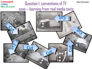 Question 1: conventions of TV  soap – learning from real media texts Camerawork Editing Mise en scene Cut Cut Cut Cut Cut Cut Cut 16 28 44 Shot Number 58 59 60 61 62 