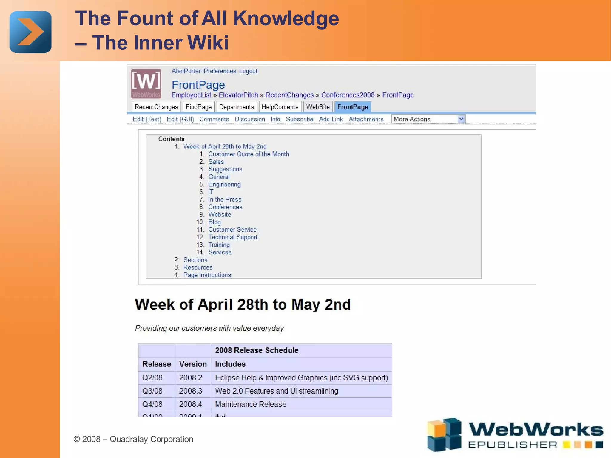 The Fount of All Knowledge  – The Inner Wiki 
