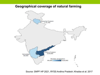 Geographical coverage of natural farming
Source: SNPF HP 2021, RYSS Andhra Pradesh; Khadse et al. 2017
 