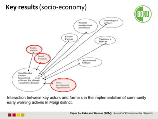 Interaction between key actors and farmers in the implementation of community
early warning actions in Mpigi district.
Paper 1 – Zake and Hauser (2014); Journal of Environmental Hazards.
Key results (socio-economy)
 