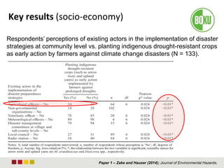 Respondents’ perceptions of existing actors in the implementation of disaster
strategies at community level vs. planting indigenous drought-resistant crops
as early action by farmers against climate change disasters (N = 133).
Key results (socio-economy)
Paper 1 – Zake and Hauser (2014); Journal of Environmental Hazards.
 