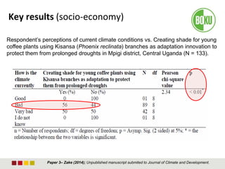 Respondent’s perceptions of current climate conditions vs. Creating shade for young
coffee plants using Kisansa (Phoenix reclinata) branches as adaptation innovation to
protect them from prolonged droughts in Mpigi district, Central Uganda (N = 133).
Key results (socio-economy)
Paper 3– Zake (2014); Unpublished manuscript submited to Journal of Climate and Development.
 