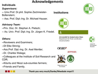 Acknowledgements
Individuals
Supervisors:
-- Univ.Prof. Dr.phil. Sophie Zechmeister-
Boltenstern;
-- Ass. Prof. Dipl.-Ing. Dr. Michael Hauser.
Advisory Team:
--Priv. Doz. Dr. Stephan A. Pietsch;
-- Ao. Univ. Prof. Dipl.-Ing. Dr. Jürgen K. Friedel.
Others:
--Reviewers and Examiners;
--DI Elke Stinnig;
--Ass.Prof. Dipl.-Ing. Dr. Axel Mentler;
--Dr. Charles Walaga;
--Colleagues at the Institute of Soil Research and
CDR;
--Kituntu and Nkozi sub-counties farmers;
--Friends and Family.
Institutions
Thank you very much/Danke/Mwebale nnyo!!!
 