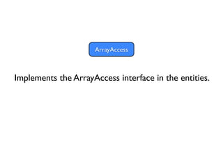 ArrayAccess



Implements the ArrayAccess interface in the entities.
 