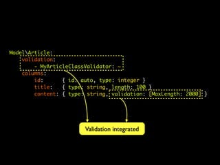 ModelArticle:
    validation:
        - MyArticleClassValidator: ~
    columns:
        id:      { id: auto, type: integer }
        title:   { type: string, length: 100 }
        content: { type: string, validation: [MaxLength: 2000] }




                        Validation integrated
 