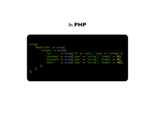 In PHP


array(
    'ModelUser' => array(
        'columns' => array(
            'id'       => array('id' => 'auto', 'type' => 'integer'),
            'username' => array('type' => 'string', 'length' => 50),
            'password' => array('type' => 'string', 'length' => 40),
            'email'    => array('type' => 'string', 'length' => 100),
        ),
    ),
);
 