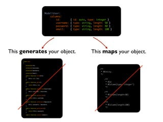 ModelUser:
                                         columns:
                                             id:         {   id: auto, type: integer }
                                             username:   {   type: string, length: 50 }
                                             password:   {   type: string, length: 40 }
                                             email:      {   type: string, length: 100 }




This generates your object.                                              This maps your object.
     class User
     {

        protected $id;

        protected $username;
                                                                               /**
        protected $password;
                                                                                * @Entity
        protected $email;
                                                                                */
        public function setId($id)
        {
            $this->id = $id;
        }                                                                          /**
        public function getId()                                                     * @Id
        {
            return $this->id;                                                       * @Column(type="integer")
        }
                                                                                    */
        public function setUsername($username)
        {
            $this->username = $username;
        }                                                                          /**
        public function getUsername()                                               * @Column(length=50)
        {
            return $this->username;
                                                                                    */
        }

        public function setPassword($password)
        {
                                                                                   /**
        }
            $this->password = $password;                                            * @Column(length=100)
        public function getPassword()
                                                                                    */
        {
            return $this->password;
        }

         public function setEmail($email)
 
