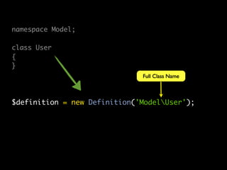 namespace Model;

class User
{
}
                              Full Class Name



$definition = new Definition('ModelUser');
 