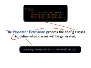 ModelUser:
               columns:
                   id:         {   id: auto, type: integer }
                   username:   {   type: string, length: 50 }
                   password:   {   type: string, length: 40 }
                   email:      {   type: string, length: 100 }




The Mondator Extensions process the conﬁg classes
     to deﬁne what classes will be generated.


          MondongoMondatorDefinitionDefinition
 