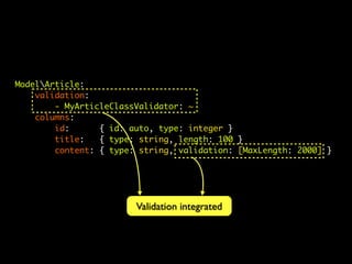 ModelArticle:
    validation:
        - MyArticleClassValidator: ~
    columns:
        id:      { id: auto, type: integer...