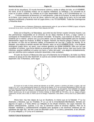 Doctrina Secreta III                                     Página 23                         Helena Petronila Blavatski

mundo de los arquetipos). El mundo fenomenal culmina y recibe el reflejo de todo, en el HOMBRE.
Por tanto, él es el cuadrado místico -en su aspecto metafísico, la Tetraktys; y se convierte en el
Cubo en el plano creativo. Su símbolo es el cubo desarrollado (39), y el 6 convirtiéndose en 7 o
la ........, 3 horizontalmente (el femenino) y 4 verticalmente; y éste es el hombre, la meta de la deidad
en la tierra, cuyo cuerpo es la cruz de carne, sobre la cual, por medio de la cual y en la cual está
siempre crucificando y haciendo morir al Logos divino, o su YO SUPREMO. Todas las Cosmogonías
y Filosofías dicen:


        El Universo tiene un Soberano (Soberanos colectivamente) sobre él, que se llama el VERBO (Logos); el Espíritu
constructor es su reino; y los dos son el Primer Poder después del UNO.


        Estos son el Espíritu y la Naturaleza, que entre los dos forman nuestro Universo Ilusorio. Los
dos permanecen inseparables en el Universo de las Ideas mientras él dura, y luego vuelven a
sumergirse en Parabrahman, lo Uno siempre inmutable. “El Espíritu, cuya esencia es eterna, una y
existente por sí misma”, emana una Luz pura etérea -una luz doble imperceptible para los sentidos
elementarios- según los Purânas, la Biblia, el Sepher Yetzirah, los Himnos griegos y latinos, el Libro
de Hermes, el Libro de los Números caldeo, el Esoterismo de Lao-Tsé, y todos los demás. En la
Kabalah, que explica el sentido secreto del Génesis, esta Luz es el HOMBRE-DUAL, o los Ángeles
Andróginos (mejor dicho, sin sexo), cuyo nombre genérico es ADAM KADMON. Ellos son los que
completan al hombre, cuya forma etérea es emanada por otros Seres divinos, bien que mucho más
inferiores, quienes solidifican el cuerpo con barro o “polvo del suelo” -una alegoría verdaderamente,
pero tan científica como cualquier evolución darwinista y más verdadera.
       El autor de Source of Measures dice que el fundamento de la Kabalah y de todos sus libros
místicos se apoya en los diez Sephiroth; lo cual es una verdad fundamental. Él muestra a estos Diez
Sephiroth o los 10 Números, como sigue:




        El círculo es la nada; la línea vertical del diámetro es el UNO primero o primitivo (el Verbo o Logos), del cual
surgen el 2, el 3, y así sucesivamente hasta el 9, límite de los dígitos. El 10 es la primera Manifestación Divina (40) que
contiene todos los poderes posibles de la expresión exacta de la proporción: el Jod sagrado. Esta Cabbalah nos enseña
que estos Sephiroth eran los números o emanaciones de la Luz celeste (20612:6561), eran las 10 Palabras, DBRIM,
41224, siendo la luz de la cual emanaban el hombre Celeste, el Adam-KDM (el 144-144); y la Luz, según el Nuevo
Testamento (41224) creó a Dios; lo mismo que en el Antiguo Testamento, Dios (Alhim, 31415) creó la Luz (20612:6561)
(41).


        Ahora bien; hay tres clases de Luz en Ocultismo, lo mismo que en la Kabalah: 1º La luz
Abstracta y Absoluta, que es Tinieblas; 2º La Luz de lo Inmanifestado-Manifestado, llamado por
algunos el Logos; y 3º Esta última Luz reflejada en los Dhyân Chohans, los Logos menores- los
Elohim colectivamente-, quienes, a su vez, la derraman sobre el Universo objetivo. Pero en la
Kabalah -reeditada y cuidadosamente arreglada para ajustarse a las doctrinas cristianas por los
kabalistas del siglo XIII-, las tres Luces se describen como: 1ª La clara y penetrante, la de Jehovah;
2ª La luz reflejada; y 3ª La luz en lo abstracto.

Instituto Cultural Quetzalcoatl                                                               www.samaelgnosis.net
 