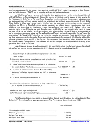 Doctrina Secreta III                                                                 Página 42                                Helena Petronila Blavatski

astrónomo más grande, se susurra también que ha sido el “Brujo” más poderoso de la “Isla Blanca,
que se había tornado NEGRA por el pecado”, esto es, de las islas Atlantes.
       La “Isla Blanca” es un nombre simbólico. Se dice que Asuramaya vivió, según la tradición del
Jñânabhâskara, en Romaka-pura, en Occidente; porque el nombre es una alusión al país y cuna de
los “Nacidos del Sudor” de la Tercera Raza. Ese país o continente había desaparecido edades antes
de que Asuramaya viviese, puesto que él era un Atlante; pero él era un descendiente directo de la
Raza Sabia, la Raza que nunca muere. Muchas son las leyendas concernientes a este héroe, el
discípulo de Sûrya, el Dios-Sol mismo, según expresan los relatos indos. Importa poco que haya
vivido en una u otra isla; la cuestión es probar que no fue un mito, como el Dr. Weber y otros han
querido hacer creer. El hecho de que Romaka-pura, en Occidente, sea mencionada como la cuna
de este héroe de las edades arcaicas, es tanto más interesante a causa de lo que sugiere acerca
de la enseñanza esotérica sobre las Razas Nacidas del Sudor, los hombres nacidos de los “poros de
sus padres”. “ROMA-KÛPAS” significa los “poros del cabello” en sánscrito. En el Mahâhbhârata (48)
se dice que unas gentes llamadas Raumas fueron creadas de los poros de Virabhadra, el terrible
gigante que destruyó el sacrificio de Daksha. Se mencionan también otras tribus y gentes nacidas
del mismo modo. Todo esto son referencias a los últimos tiempos de la Segunda Raza-Raíz y a los
primeros tiempos de la Tercera.
       Las cifras que se dan a continuación son del calendario a que nos hemos referido: la nota al
pie señala los puntos en que hay desacuerdo con las cifras de la escuela Ârya Samâj:


   I. Desde el principio de la Evolución Cósmica (49) hasta el año indo
       Tarana (o 1887)............................................................................... 1.955.884.687 años
  II. Los reinos (astral), mineral, vegetal y animal hasta el hombre, han
      necesitado para su evolución............................................................                  300.000.000   “       (50)
 III. Tiempo transcurrido desde la primera aparición de la “Humanidad”
      (en nuestra Cadena Planetaria)......................................................... 1.664.500.987 “                         (51)
 IV. El número de años transcurrido desde el “Manvántara” (52)
      Vaivasvata” -o Período Humano- hasta el año 1887, es justamente
      de ....................................................................................................     18.618.728 “
 V. El período completo de un Manvántara es........................................                              308. 448.000 “


 VI. Catorce Manvántaras, más el período de un Satya Yuga, hacen un
      día de Brahmâ, o un Manvántara completo, o ..................................                             4.320.000.000 “


Por tanto, un Mahâ Yuga se compone de ...............................................                               4.320.000 “       (53)
El año 1887, desde el principio del Kali Yuga ..........................................                                4.989 “


      Para hacer esto aún más claro en sus detalles, damos a continuación los cómputos por Rao
Bahadur P. Sreennivas Row, que aparecieron en The Theosophist de noviembre de 1885:


                                                                                                                 AÑOS MORTALES


360 días de los mortales hacen ..............................................................                                     1
El Krita Yuga contiene ............................................................................                    1.728.000
El Tretâ Yuga tiene .................................................................................                   1.296.000
El Dvâpara Yuga tiene ............................................................................                       864.000

Instituto Cultural Quetzalcoatl                                                                                                    www.samaelgnosis.net
 