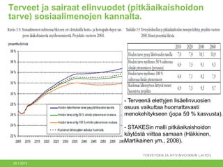 Terveet ja sairaat elinvuodet (pitkäaikaishoidon
tarve) sosiaalimenojen kannalta.

- Terveenä elettyjen lisäelinvuosien
osuus vaikuttaa huomattavasti
menokehitykseen (jopa 50 % kasvusta).
- STAKESin malli pitkäaikaishoidon
käytöstä viittaa samaan (Häkkinen,
Martikainen ym., 2008).

25.1.2013

 
