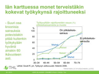 Iän karttuessa monet terveistäkin
kokevat työkykynsä rajoittuneeksi
- Suuri osa
kroonisia
sairauksia
potevistakin
pitää kuitenkin
työkykyään
hyvänä
ainakin 60
ikävuoteen
asti.

Työkyvyltään rajoittuneiden osuus (%)
pitkäaikaissairaista ja muista
%
100

On pitkäaikaissairaus

80

Ei pitkäaikaissairautta

60
Miehet
Naiset

40

Naiset

20

Miehet
0
30–34

40–44

50–54

60–64

Lähde: Gould R. ym, Työkyvyn ulottuvuudet. Helsinki 2006.

25.1.2013

EERO SILJANDER / ERIKOISTUTKIJA / CHESS / THL.
17

70–74

 