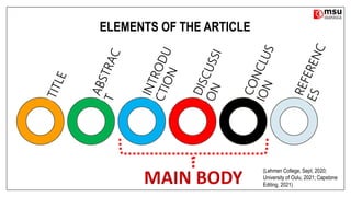 ELEMENTS OF THE ARTICLE
(Lehmen College, Sept. 2020;
University of Oulu, 2021; Capstone
Editing, 2021)
 