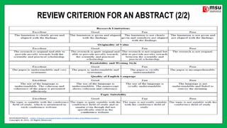 REVIEW CRITERION FOR AN ABSTRACT (2/2)
 
