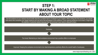 STEP 1:
START BY MAKING A BROAD STATEMENT
ABOUT YOUR TOPIC
Improved: Keeping the workplace environment at an ideal temperature positively affects the overall health of employees.
Too broad: Maintaining an ideal workplace environment has a positive effect on employees.
Examples:
The first sentence of your abstract should briefly describe a problem that is of interest to your readers. When writing this first sentence, you should
think about who comprises your target audience and use terms that will appeal to this audience. If your opening sentence is too broad, it might lose
the attention of potential readers because they will not know if your study is relevant to them.
www.magnumproofreading.com, 2021
 