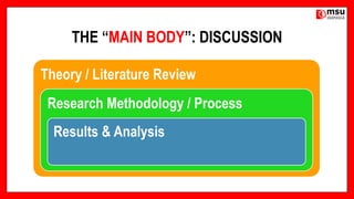 THE “MAIN BODY”: DISCUSSION
Theory / Literature Review
Research Methodology / Process
Results & Analysis
 
