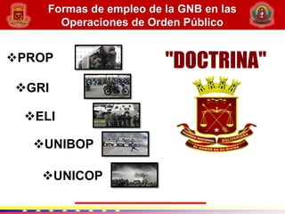 Formas de empleo de la GNB en las
Operaciones de Orden Público
PROP
GRI
ELI
UNIBOP
UNICOP
"DOCTRINA"
 