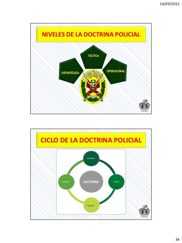 DOCTRINA POLICIAL