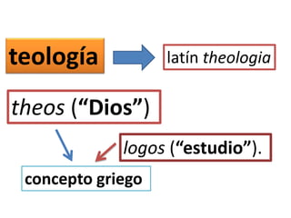 teología latín theologia
theos (“Dios”)
logos (“estudio”).
concepto griego
 