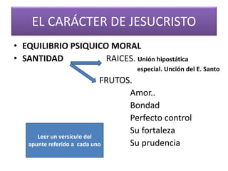 EL CARÁCTER DE JESUCRISTO
• EQUILIBRIO PSIQUICO MORAL
• SANTIDAD RAICES. Unión hipostática
especial. Unción del E. Santo
FRUTOS.
Amor..
Bondad
Perfecto control
Su fortaleza
Su prudencia
Leer un versículo del
apunte referido a cada uno
 