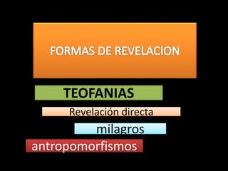TEOFANIAS
Revelación directa
milagros
antropomorfismos
 