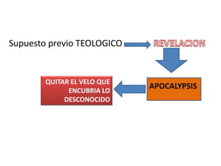 Supuesto previo TEOLOGICO
APOCALYPSIS
QUITAR EL VELO QUE
ENCUBRIA LO
DESCONOCIDO
 
