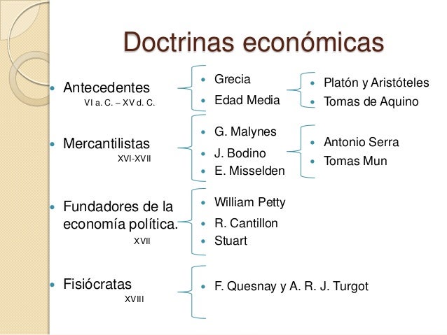 Conjunto De Doctrinas Comunes A Una Colectividad