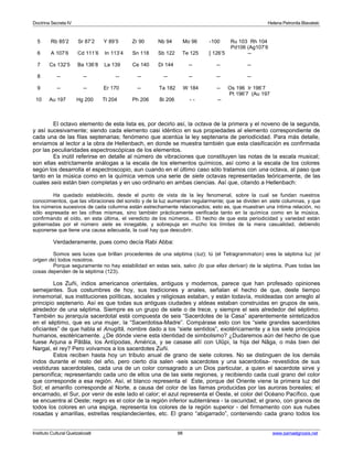 Doctrina Secreta IV Helena Petronila Blavatski 
5 Rb 85’2 Sr 87’2 Y 89’5 Zr 90 Nb 94 Mo 96 -100 Ru 103 Rh 104 
Pd106 (Ag107’6 
6 A 107’6 Cd 111’6 In 113’4 Sn 118 Sb 122 Te 125 [ 126’5 -- 
7 Cs 132’5 Ba 136’8 La 139 Ce 140 Di 144 -- -- -- 
8 -- -- -- -- -- -- -- -- 
9 -- -- Er 170 -- Ta 182 W 184 -- Os 196 Ir 196’7 
Pt 196’7 (Au 197 
10 Au 197 Hg 200 Tl 204 Ph 206 Bi 206 - - -- 
El octavo elemento de esta lista es, por decirlo así, la octava de la primera y el noveno de la segunda, 
y así sucesivamente; siendo cada elemento casi idéntico en sus propiedades al elemento correspondiente de 
cada una de las filas septenarias; fenómeno que acentúa la ley septenaria de periodicidad. Para más detalle, 
enviamos al lector a la obra de Hellenbach, en donde se muestra también que esta clasificación es confirmada 
por las peculiaridades espectroscópicas de los elementos. 
Es inútil referirse en detalle al número de vibraciones que constituyen las notas de la escala musical; 
son ellas estrictamente análogas a la escala de los elementos químicos, así como a la escala de los colores 
según los desarrolla el espectroscopio, aun cuando en el último caso sólo tratamos con una octava, al paso que 
tanto en la música como en la química vemos una serie de siete octavas representadas teóricamente, de las 
cuales seis están bien completas y en uso ordinario en ambas ciencias. Así que, citando a Hellenbach: 
Ha quedado establecido, desde el punto de vista de la ley fenomenal, sobre la cual se fundan nuestros 
conocimientos, que las vibraciones del sonido y de la luz aumentan regularmente; que se dividen en siete columnas, y que 
los números sucesivos de cada columna están estrechamente relacionados; esto es, que muestran una íntima relación, no 
sólo expresada en las cifras mismas, sino también prácticamente verificada tanto en la química como en la música, 
confirmando el oído, en esta última, el veredicto de los números... El hecho de que esta periodicidad y variedad están 
gobernadas por el número siete es innegable, y sobrepuja en mucho los límites de la mera casualidad, debiendo 
suponerse que tiene una causa adecuada, la cual hay que descubrir. 
Verdaderamente, pues como decía Rabi Abba: 
Somos seis luces que brillan procedentes de una séptima (luz); tú (el Tetragrammaton) eres la séptima luz (el 
origen de) todos nosotros. 
Porque seguramente no hay estabilidad en estas seis, salvo (lo que ellas derivan) de la séptima. Pues todas las 
cosas dependen de la séptima (123). 
Los Zuñi, indios americanos orientales, antiguos y modernos, parece que han profesado opiniones 
semejantes. Sus costumbres de hoy, sus tradiciones y anales, señalan el hecho de que, deste tiempo 
inmemorial, sus instituciones políticas, sociales y religiosas estaban, y están todavía, moldeadas con arreglo al 
principio septenario. Así es que todas sus antiguas ciudades y aldeas estaban construidas en grupos de seis, 
alrededor de una séptima. Siempre es un grupo de siete o de trece, y siempre el seis alrededor del séptimo. 
También su jerarquía sacerdotal está compuesta de seis “Sacerdotes de la Casa” aparentemente sintetizados 
en el séptimo, que es una mujer, la “Sacerdotisa-Madre”. Compárase esto con los “siete grandes sacerdotes 
oficiantes” de que habla el Anugîtâ, nombre dado a los “siete sentidos”, exotéricamente y a los siete principios 
humanos, esotéricamente. ¿De dónde viene esta identidad de simbolismo? ¿Dudaremos aún del hecho de que 
fuese Arjuna a Pâtâla, los Antípodas, América, y se casase allí con Ulûpi, la hija del Nâga, o más bien del 
Nargal, el rey? Pero volvamos a los sacerdotes Zuñi. 
Estos reciben hasta hoy un tributo anual de grano de siete colores. No se distinguen de los demás 
indos durante el resto del año, pero cierto día salen -seis sacerdotes y una sacerdotisa- revestidos de sus 
vestiduras sacerdotales, cada una de un color consagrado a un Dios particular, a quien el sacerdote sirve y 
personifica; representando cada uno de ellos una de las siete regiones, y recibiendo cada cual grano del color 
que corresponde a esa región. Así, el blanco representa el Este, porque del Oriente viene la primera luz del 
Sol; el amarillo corresponde al Norte, a causa del color de las llamas producidas por las auroras boreales; el 
encarnado, el Sur, por venir de este lado el calor; el azul representa el Oeste, el color del Océano Pacífico, que 
se encuentra al Oeste; negro es el color de la región inferior subterránea - la oscuridad; el grano, con granos de 
todos los colores en una espiga, representa los colores de la región superior - del firmamento con sus nubes 
rosadas y amarillas, estrellas resplandecientes, etc. El grano “abigarrado”, conteniendo cada grano todos los 
Instituto Cultural Quetzalcoatl 98 www.samaelgnosis.net 
 
